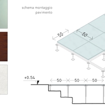 MODELLO 3 bis